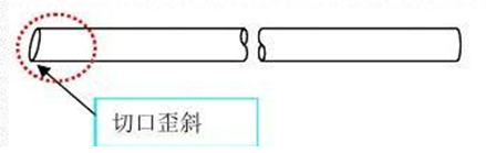 醫(yī)療線束之裁線.png 醫(yī)療線束之裁線.png