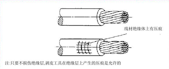 醫(yī)療線束剝皮.png 醫(yī)療線束剝皮.png