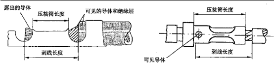 醫(yī)療線束剝皮.png 醫(yī)療線束剝皮.png