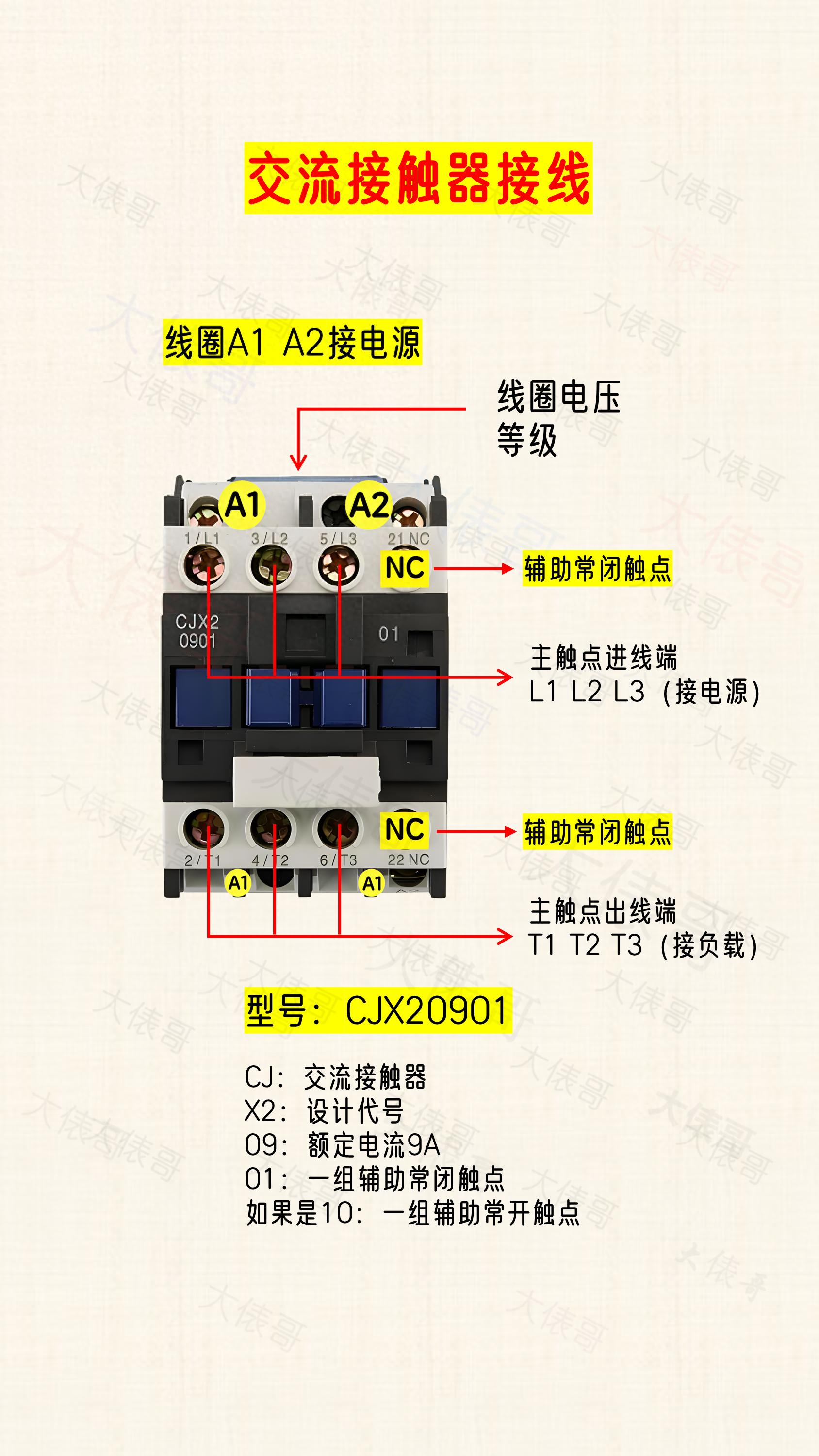 7張圖，讓你學(xué)會(huì)接觸器接線，不服來(lái)戰(zhàn)，真的是太實(shí)用了
