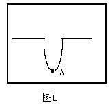 如何檢測一段電纜的電長度