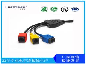 線束加工廠發(fā)展趨勢