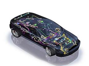 汽車線束