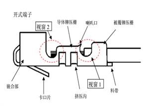 <b>線束加工廠端子拉力及高度標(biāo)準(zhǔn)</b>