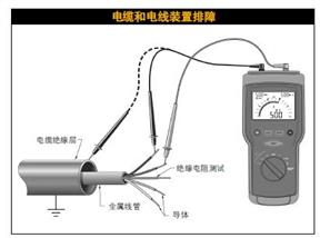 端子線加工廠阻抗測(cè)試方法