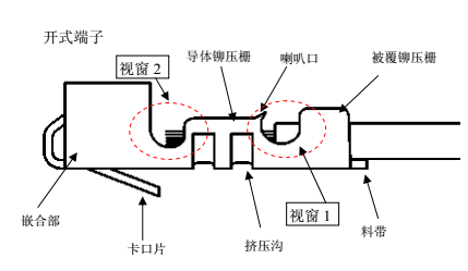 端子連接線加工