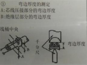 電子線材加工企業(yè)的千分尺使用方法和注意事項